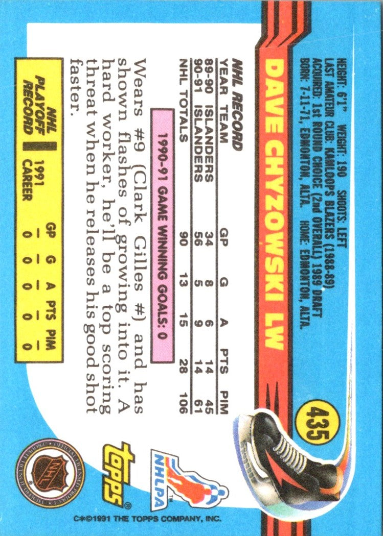 1991 Topps Dave Chyzowski