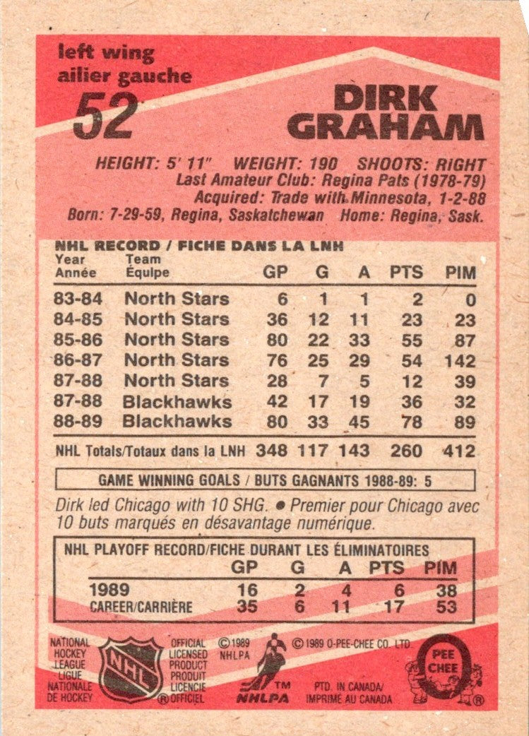 1989 O-Pee-Chee Dirk Graham