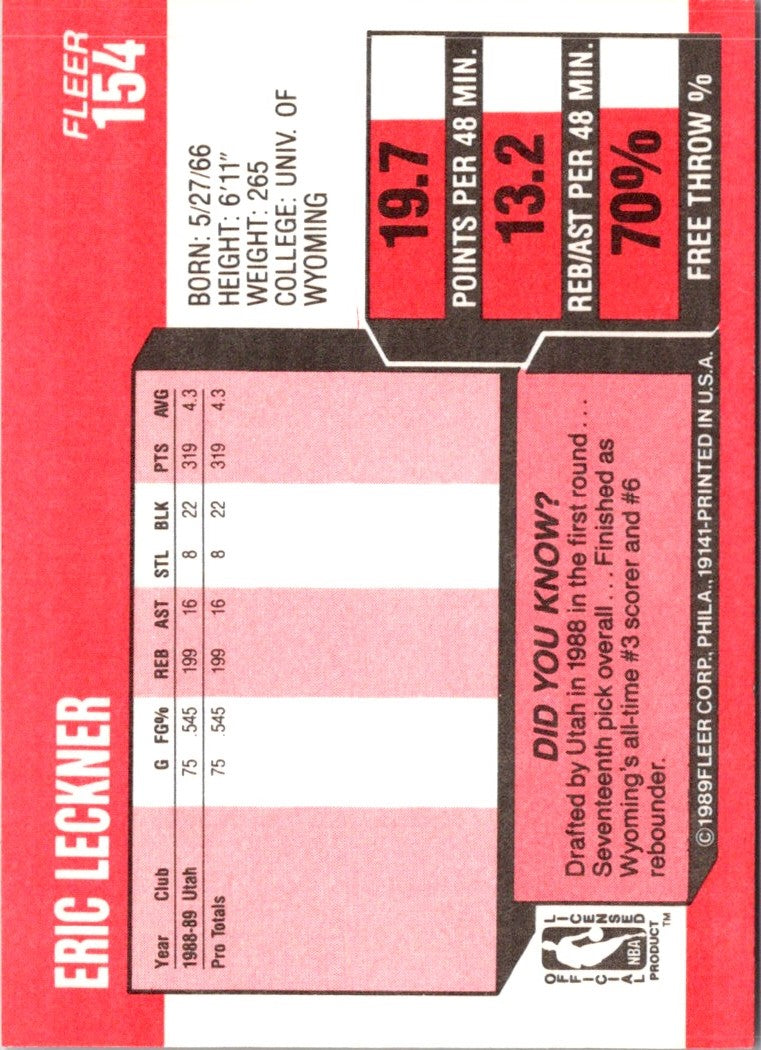 1989 Fleer Eric Leckner