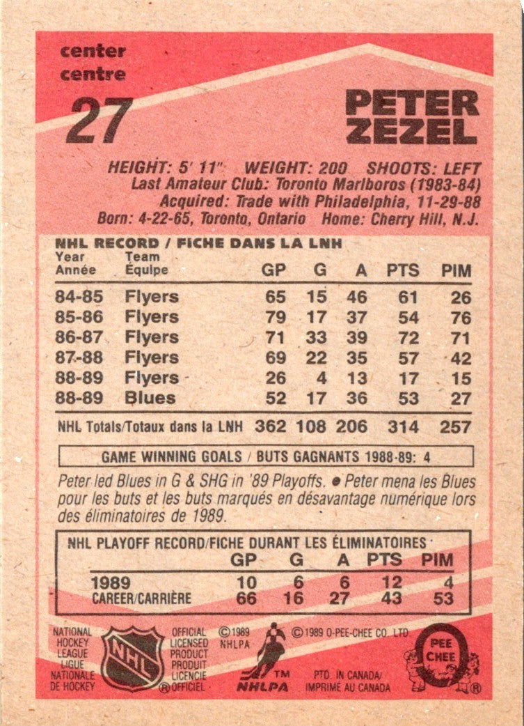 1989 O-Pee-Chee Peter Zezel