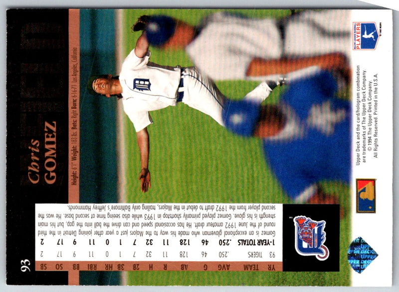 1993 Upper Deck Leo Gomez