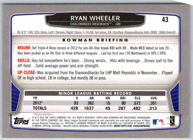 2013 Bowman Ryan Wheeler