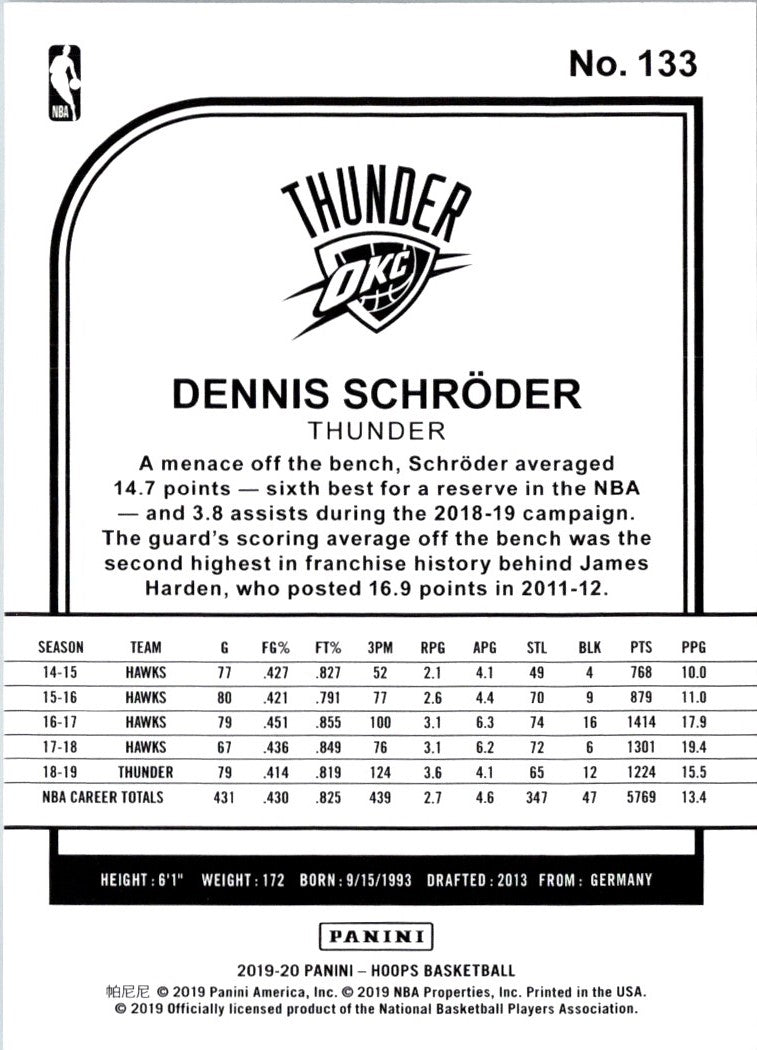 2019 Hoops Winter Dennis Schroder