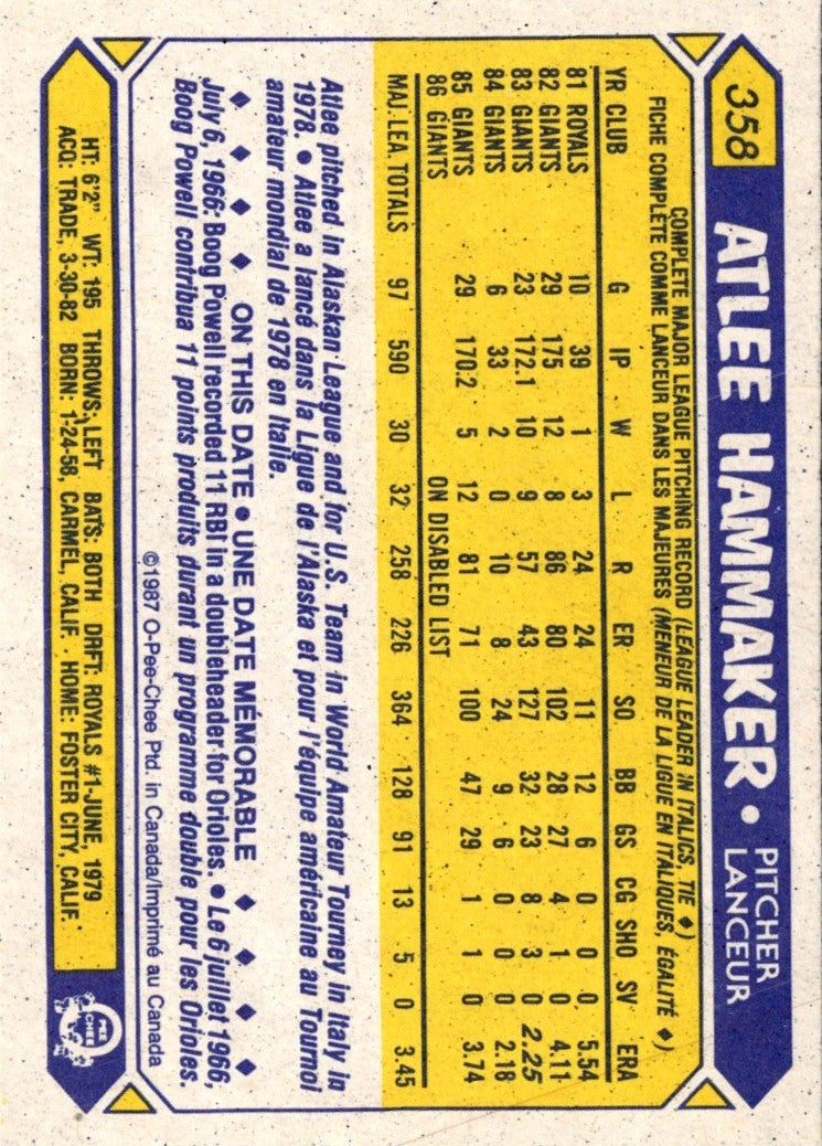 1987 O-Pee-Chee Atlee Hammaker