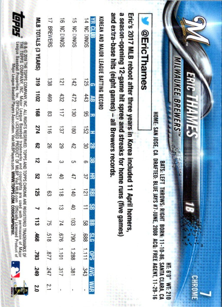 2018 Topps Chrome Eric Thames