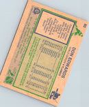 1983 O-Pee-Chee Don Edwards