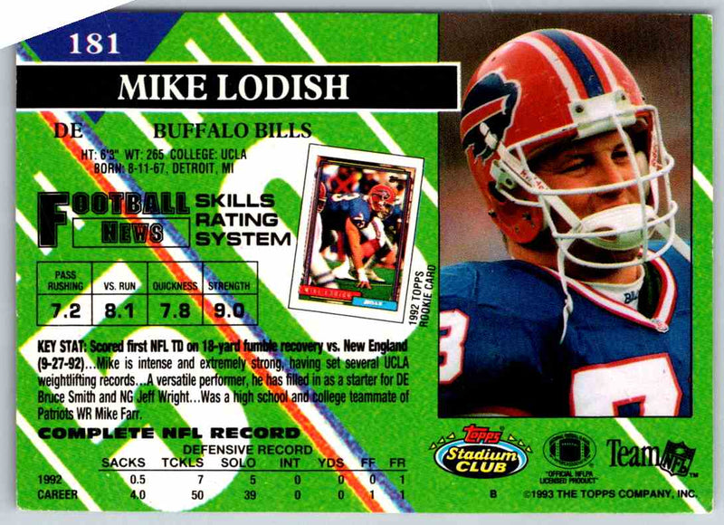 1991 Topps Stadium Club Football Mike Lodish