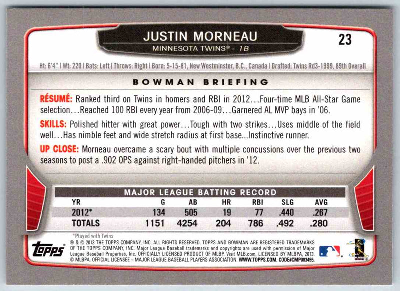 2013 Bowman Justin Morneau