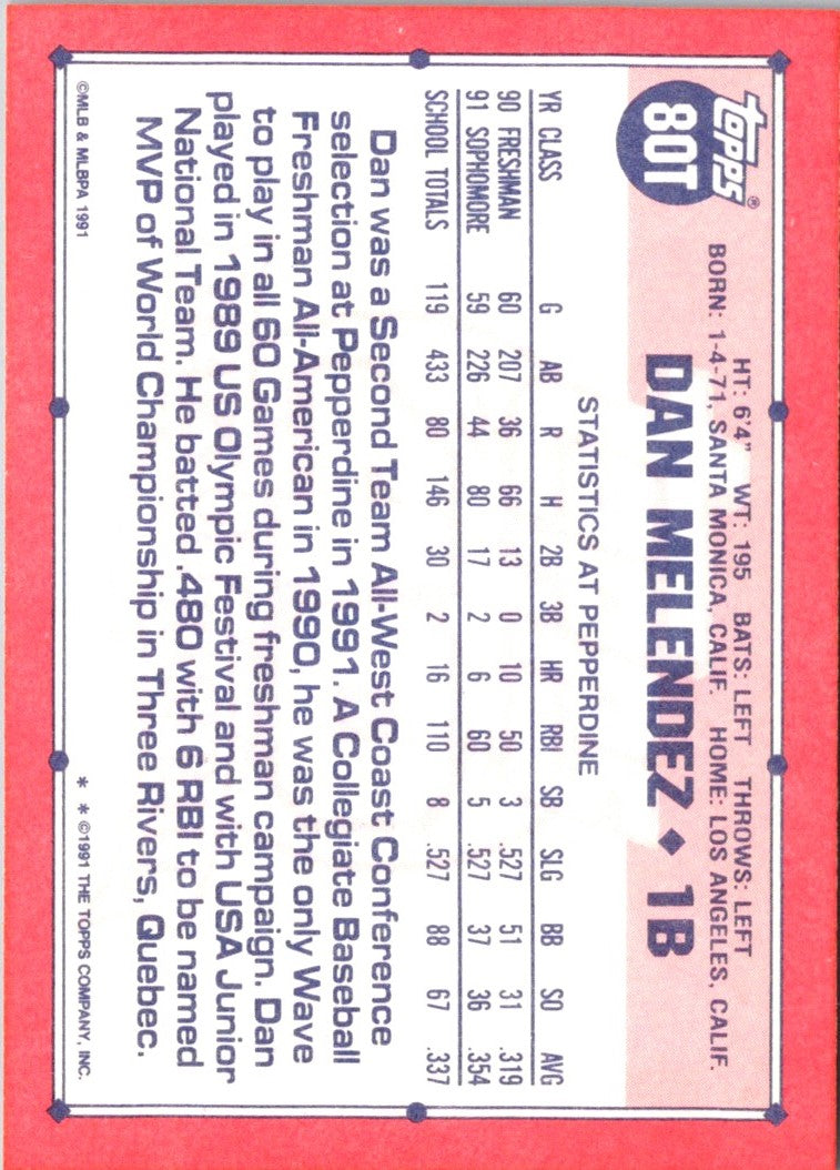 1991 Topps Traded Dan Melendez