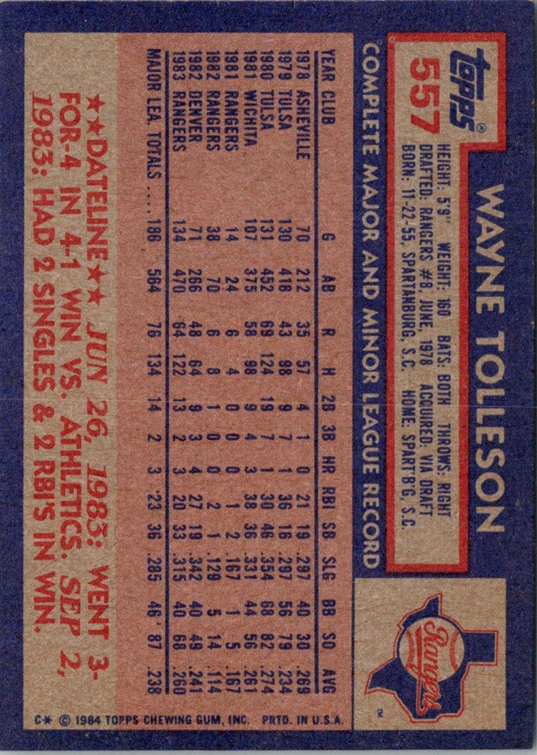 1984 Topps Wayne Tolleson