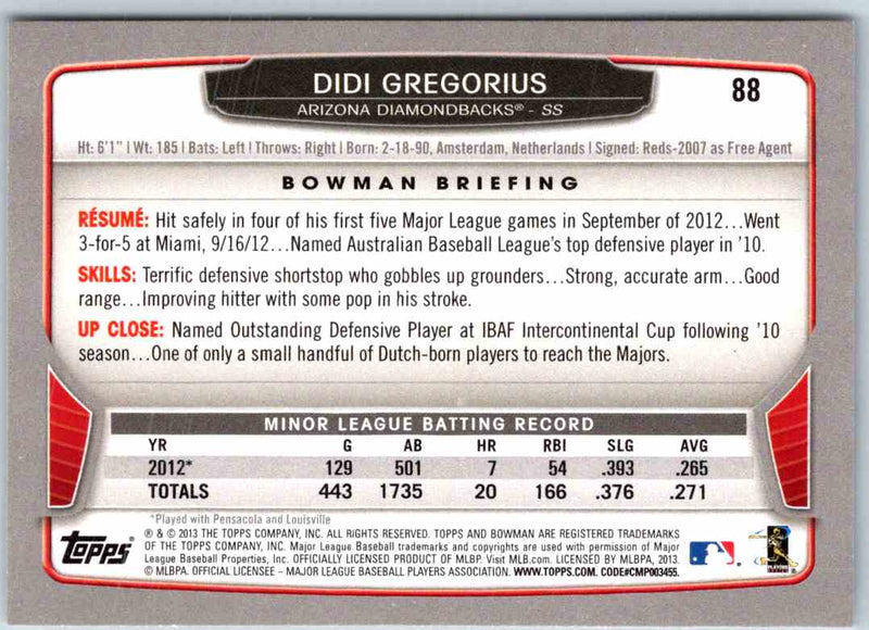 2014 Bowman DIDI Gregorius