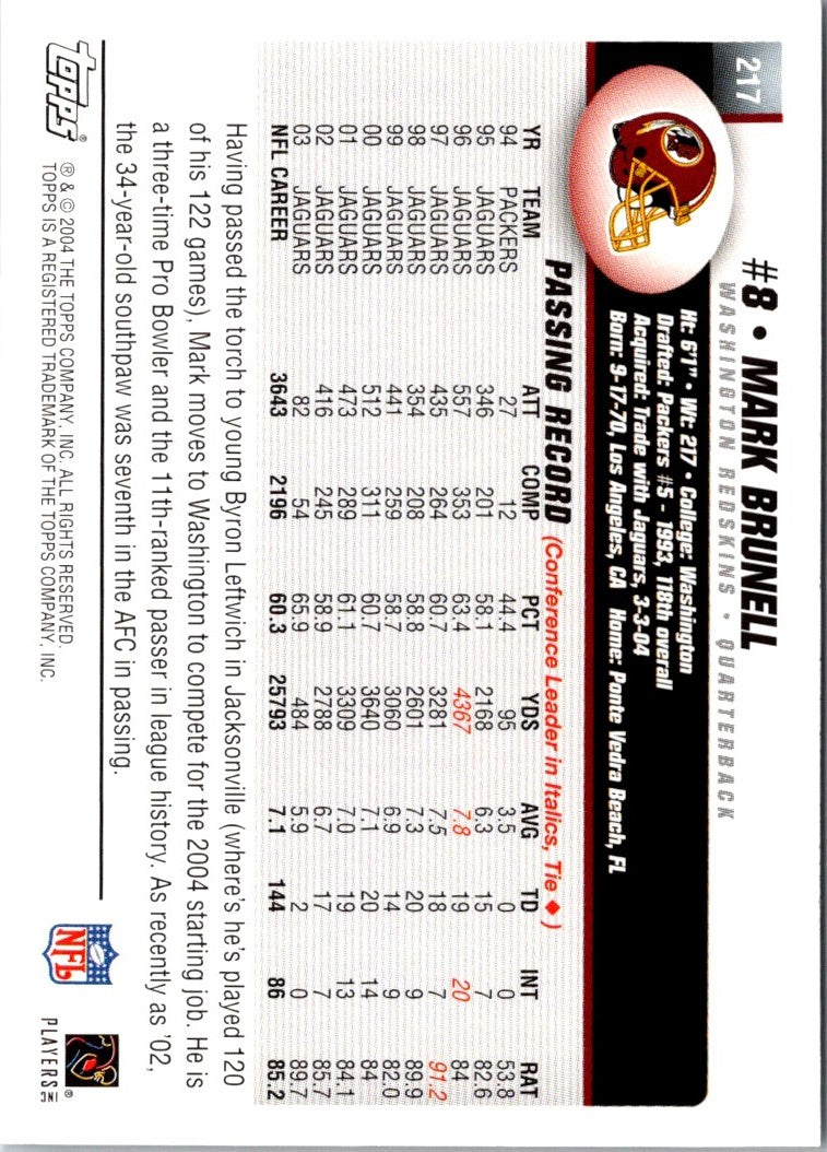 2004 Topps Mark Brunell