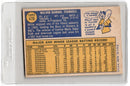 1970 Topps Willie Stargell