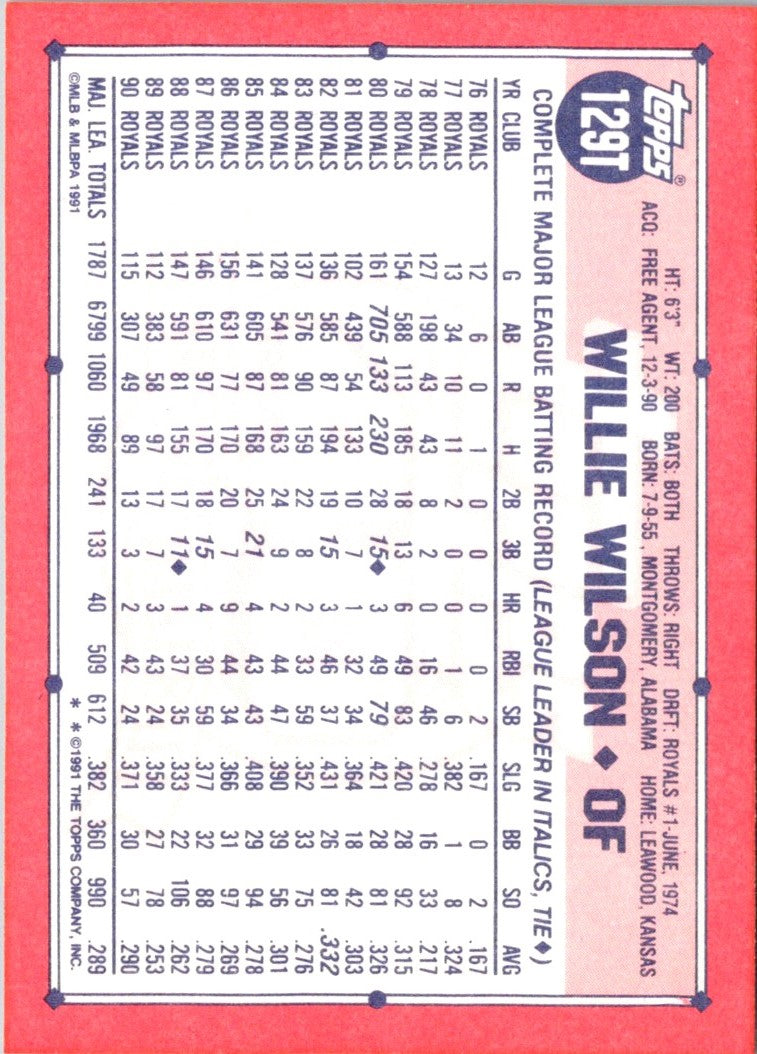 1991 Topps Traded Willie Wilson