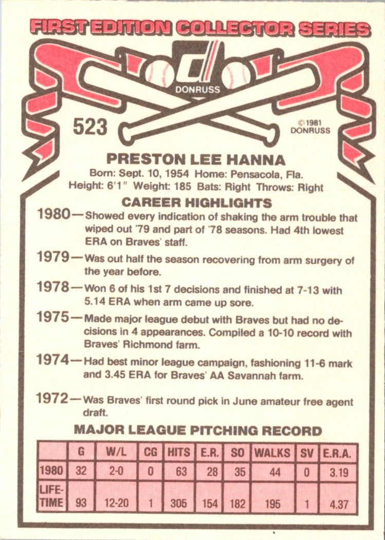 1981 Donruss Preston Hanna