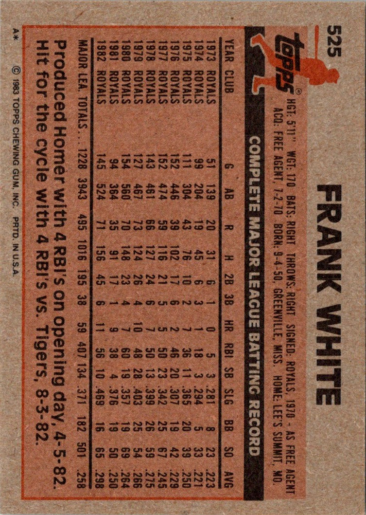 1983 Topps Frank White