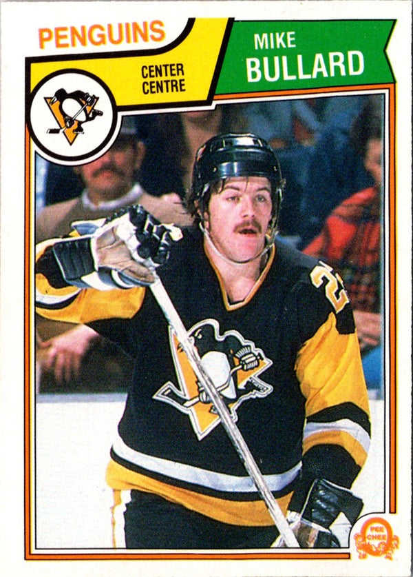 1983 O-Pee-Chee Mike Bullard #277