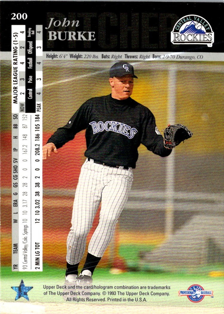 1994 Upper Deck Minors John Burke