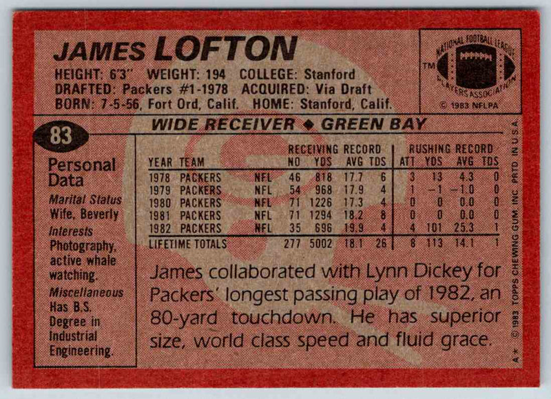 1983 Topps James Lofton