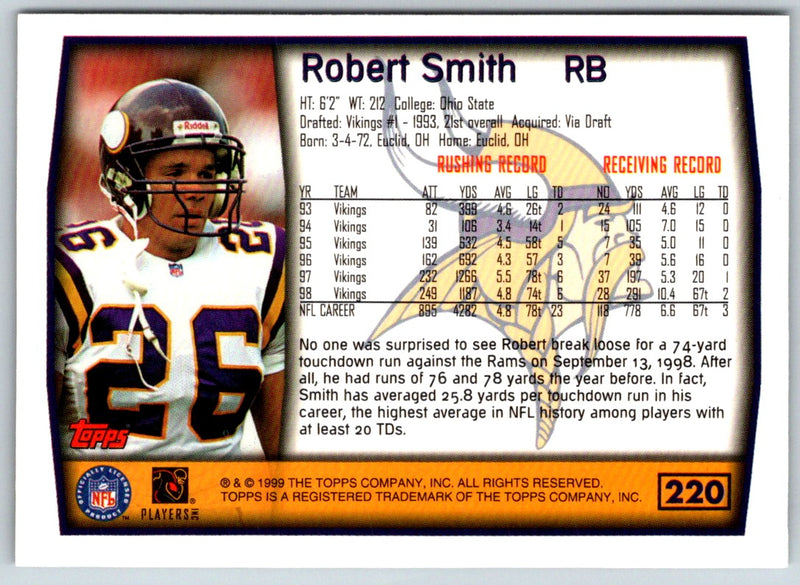 1999 Topps Robert Smith