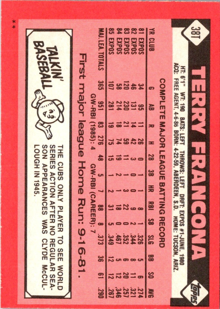 1986 Topps Traded Terry Francona