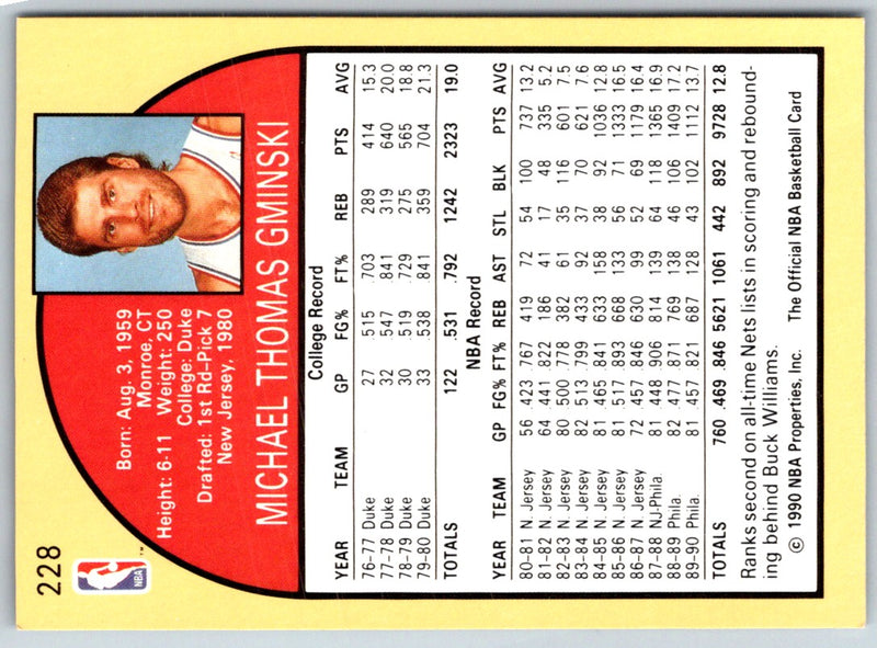 1990 Hoops Mike Gminski