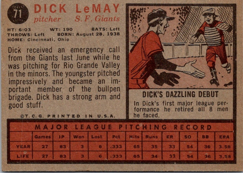 1962 Topps Dick LeMay