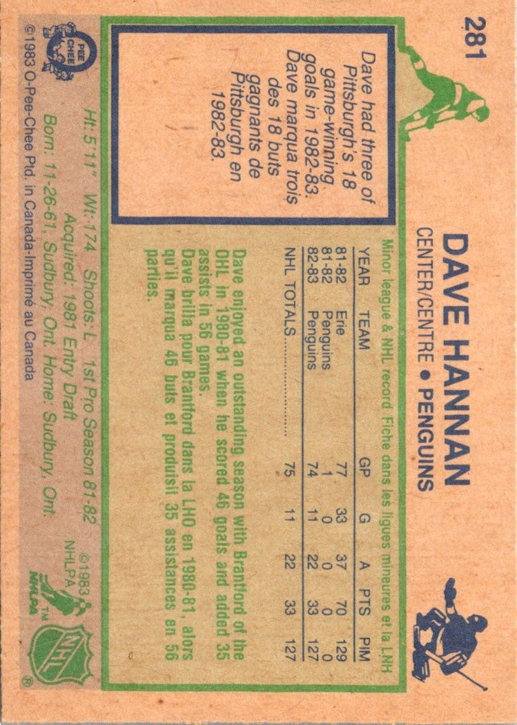 1983 O-Pee-Chee Dave Hannan