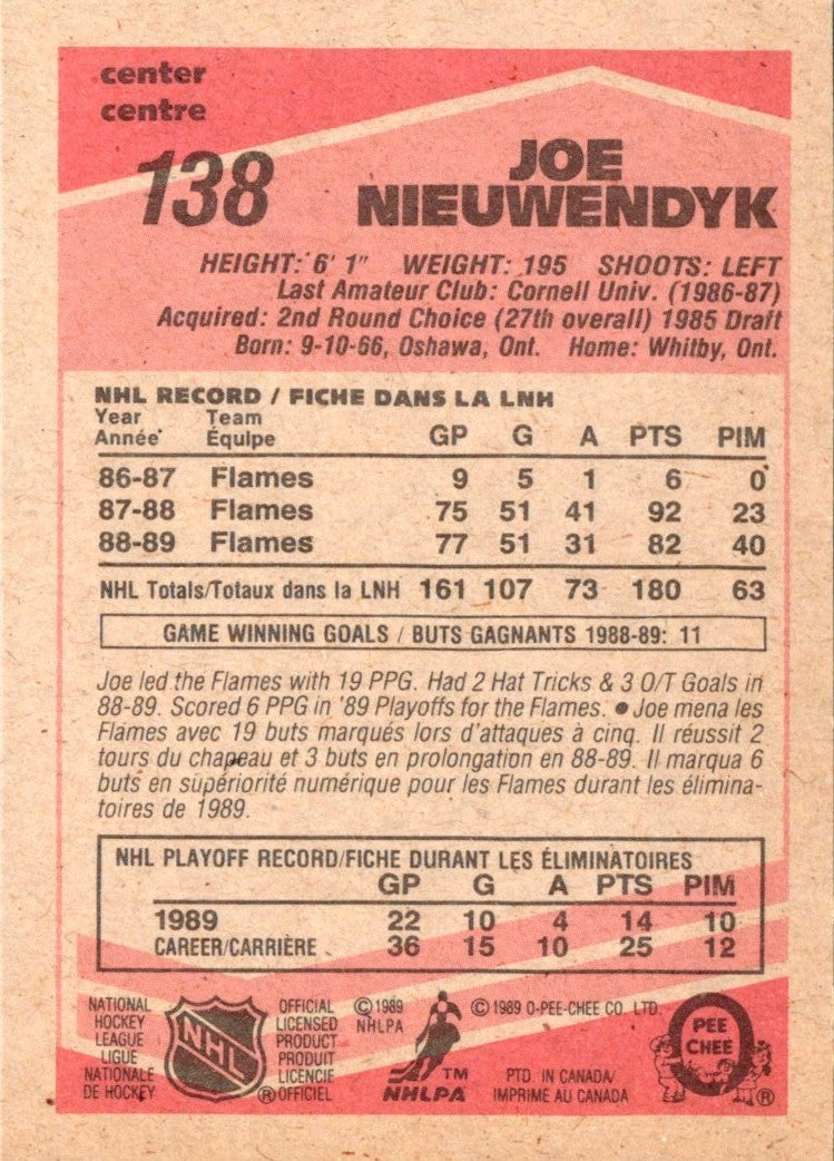 1989 O-Pee-Chee Joe Nieuwendyk