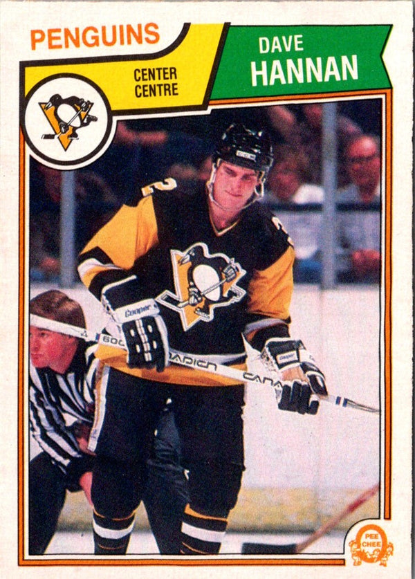 1983 O-Pee-Chee Dave Hannan #281 Rookie