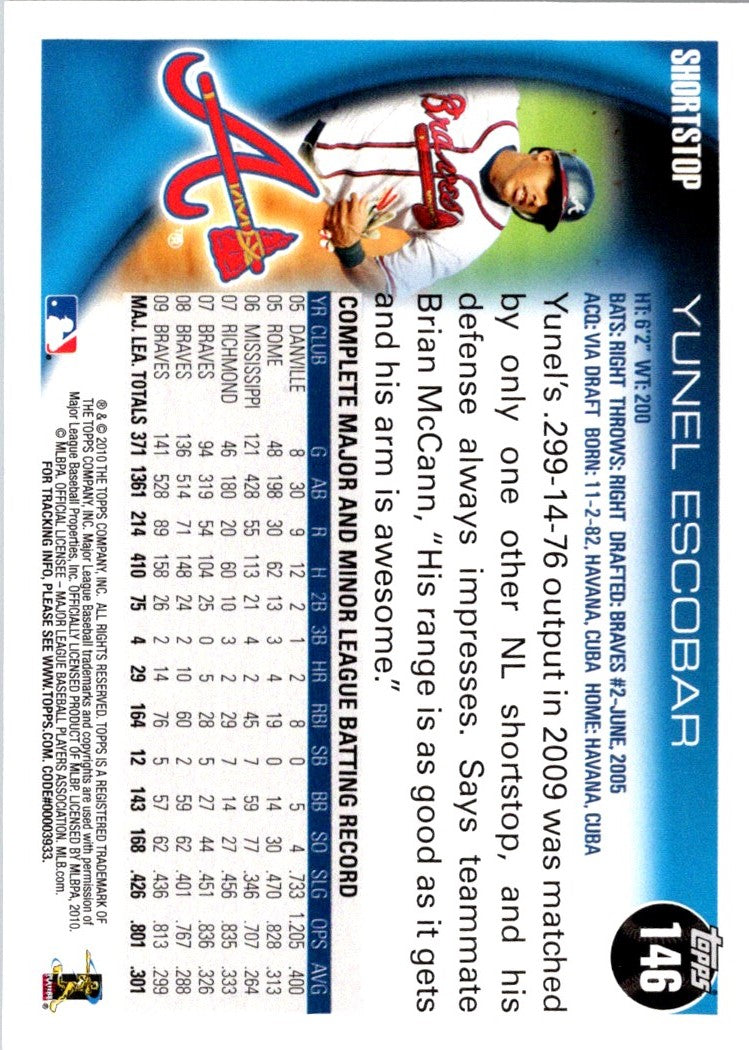 2010 Topps Yunel Escobar