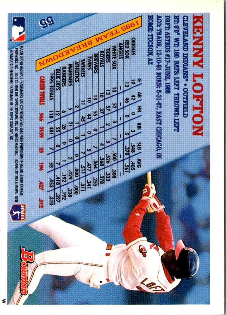 1996 Bowman Kenny Lofton