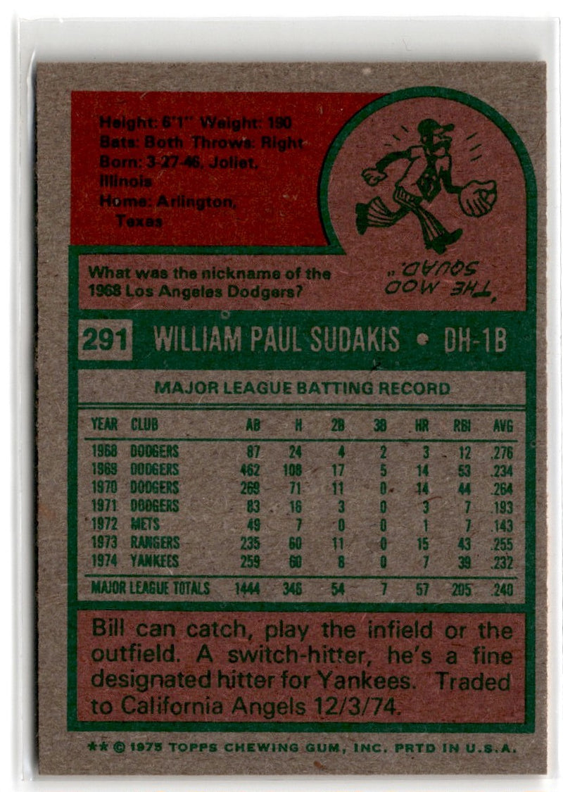 1975 Topps Bill Sudakis