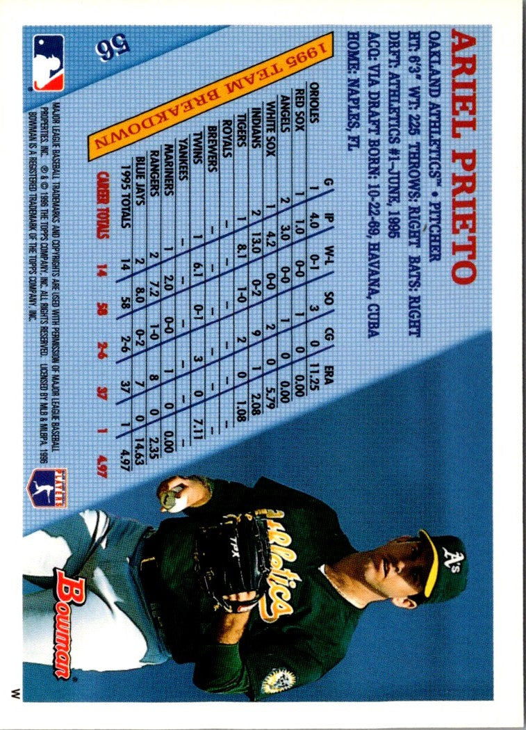 1996 Bowman Ariel Prieto