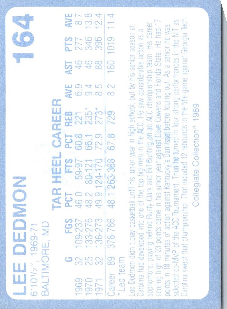 1989 Collegiate Collection North Carolina's Finest Lee Dedmon