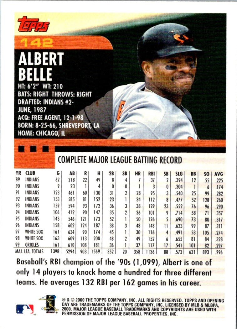 2000 Topps Opening Day Albert Belle