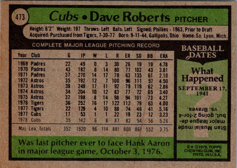 1979 Topps Dave Roberts