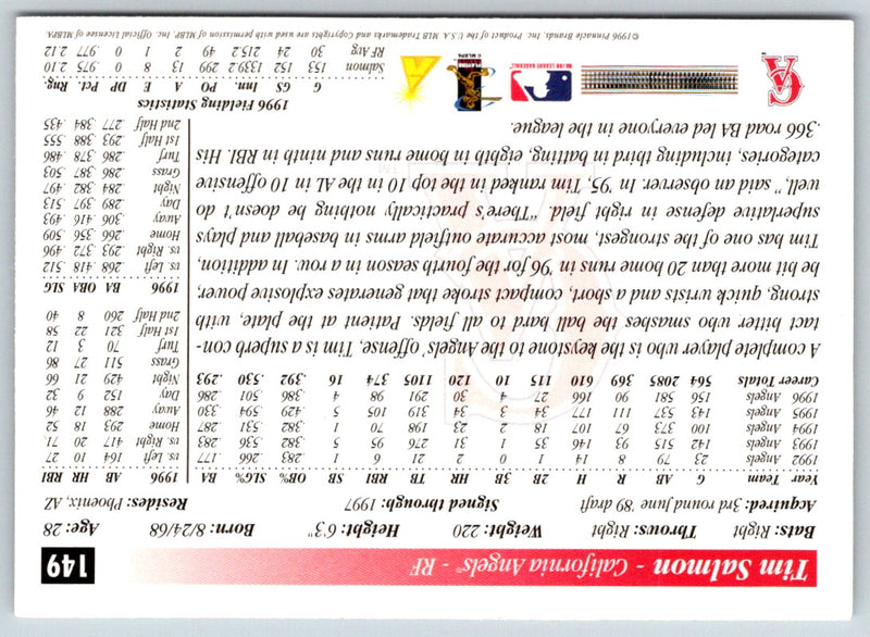 1997 Score Tim Salmon