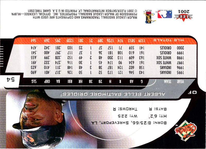 2001 Fleer Game Time Albert Belle