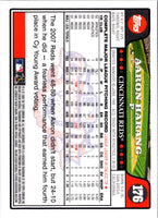 2008 Topps Opening Day Aaron Harang #176