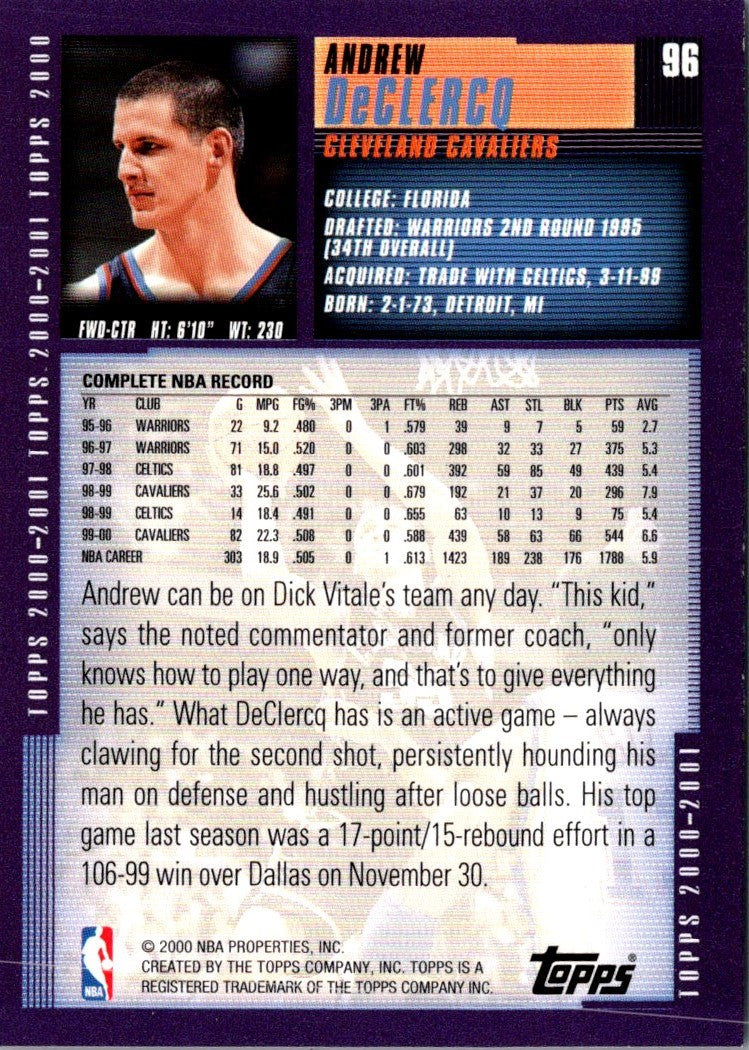 2000 Topps Tipoff Andrew DeClercq