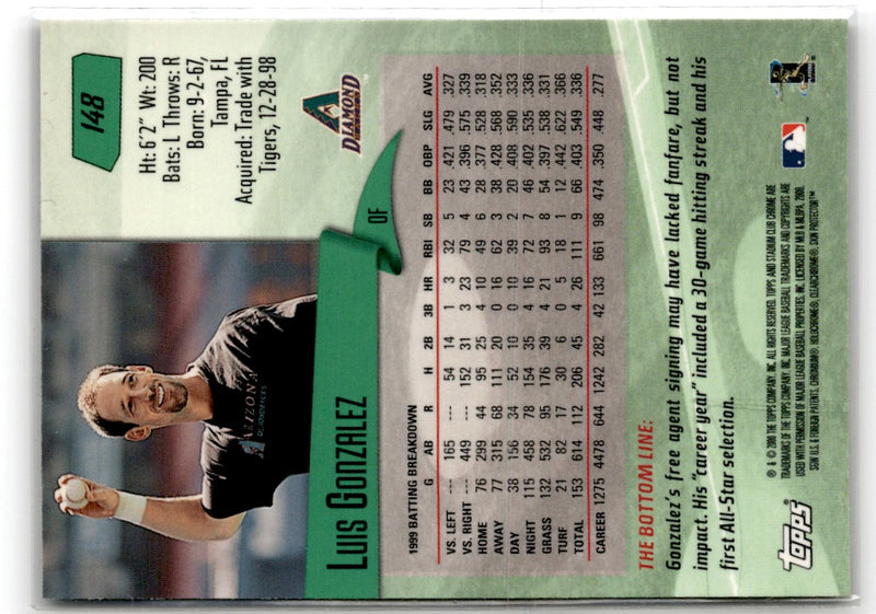 2000 Stadium Club Luis Gonzalez