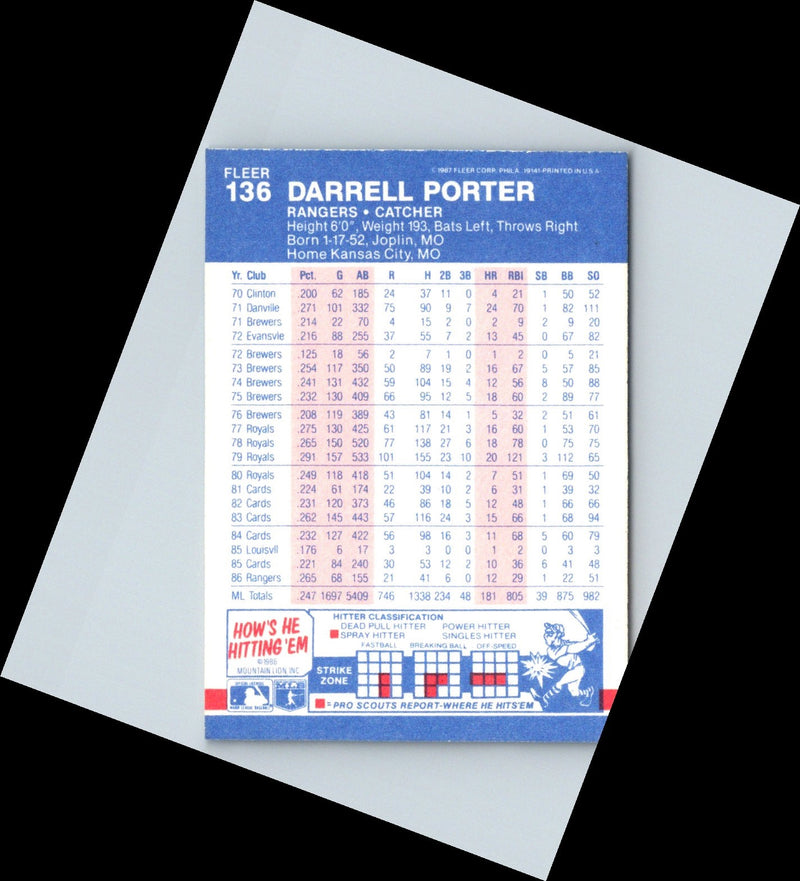 1985 Fleer Darrell Porter