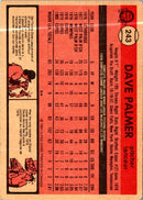1981 Topps Dave Palmer