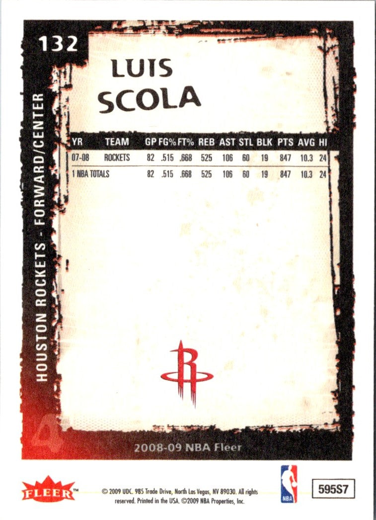 2008 Fleer Luis Scola