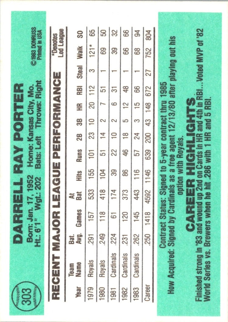 1984 Donruss Darrell Porter