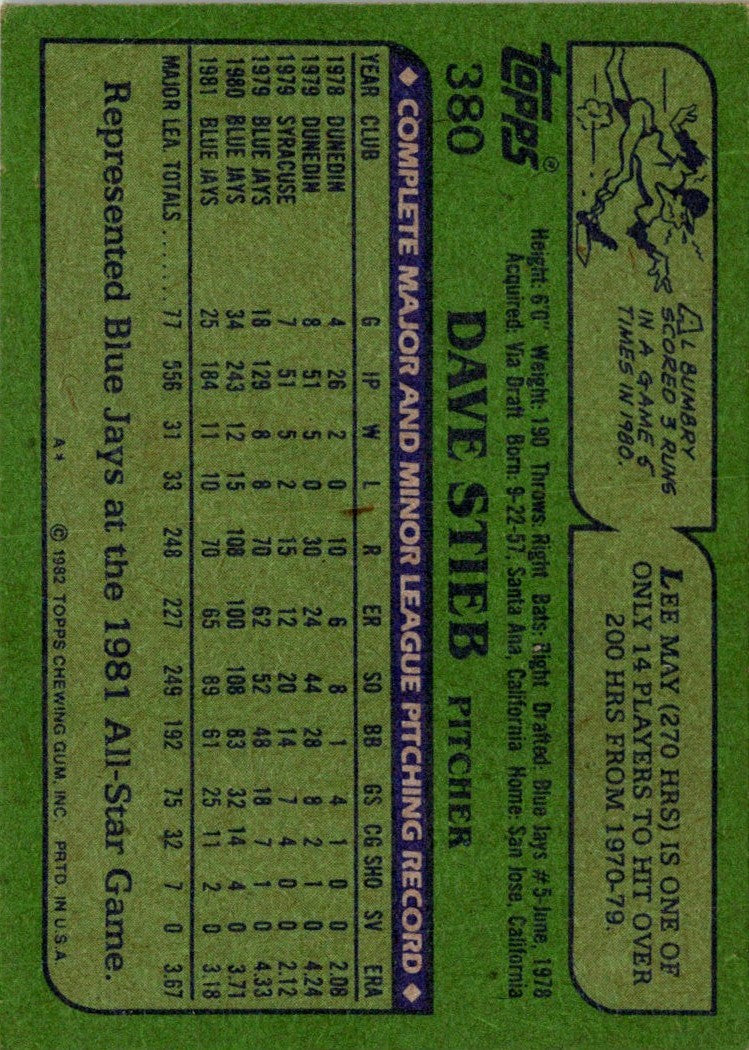 1982 Topps Dave Stieb