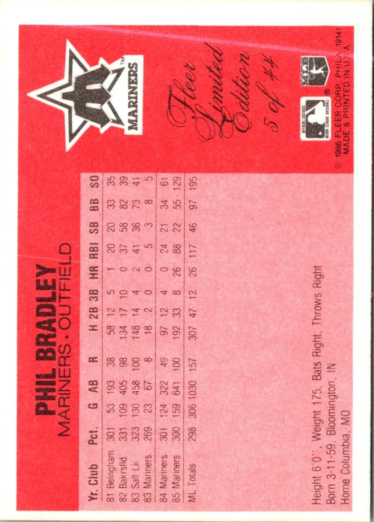 1986 Fleer Limited Edition Phil Bradley