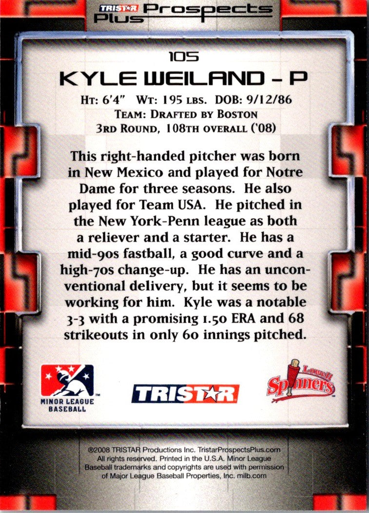 2008 TriStar Prospects Plus Kyle Weiland