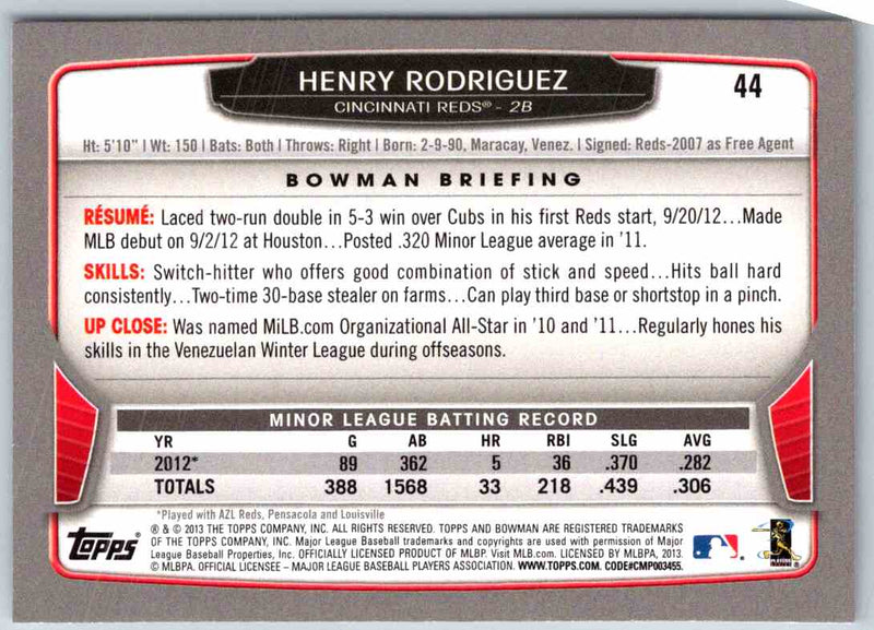 2014 Bowman Henry Rodriguez